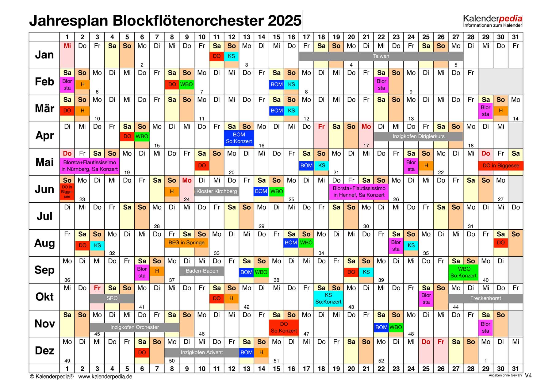 Jahresplan 2025