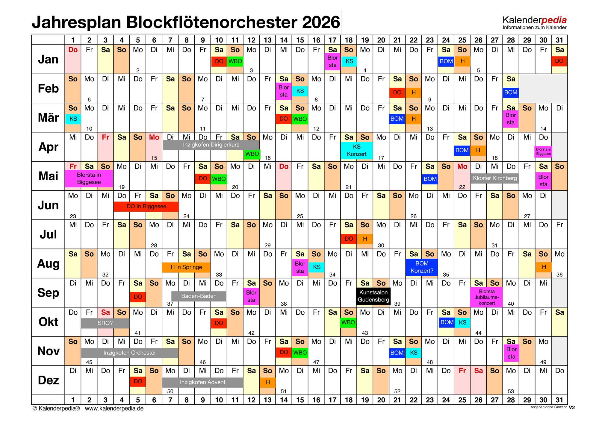 Jahresplan 2026