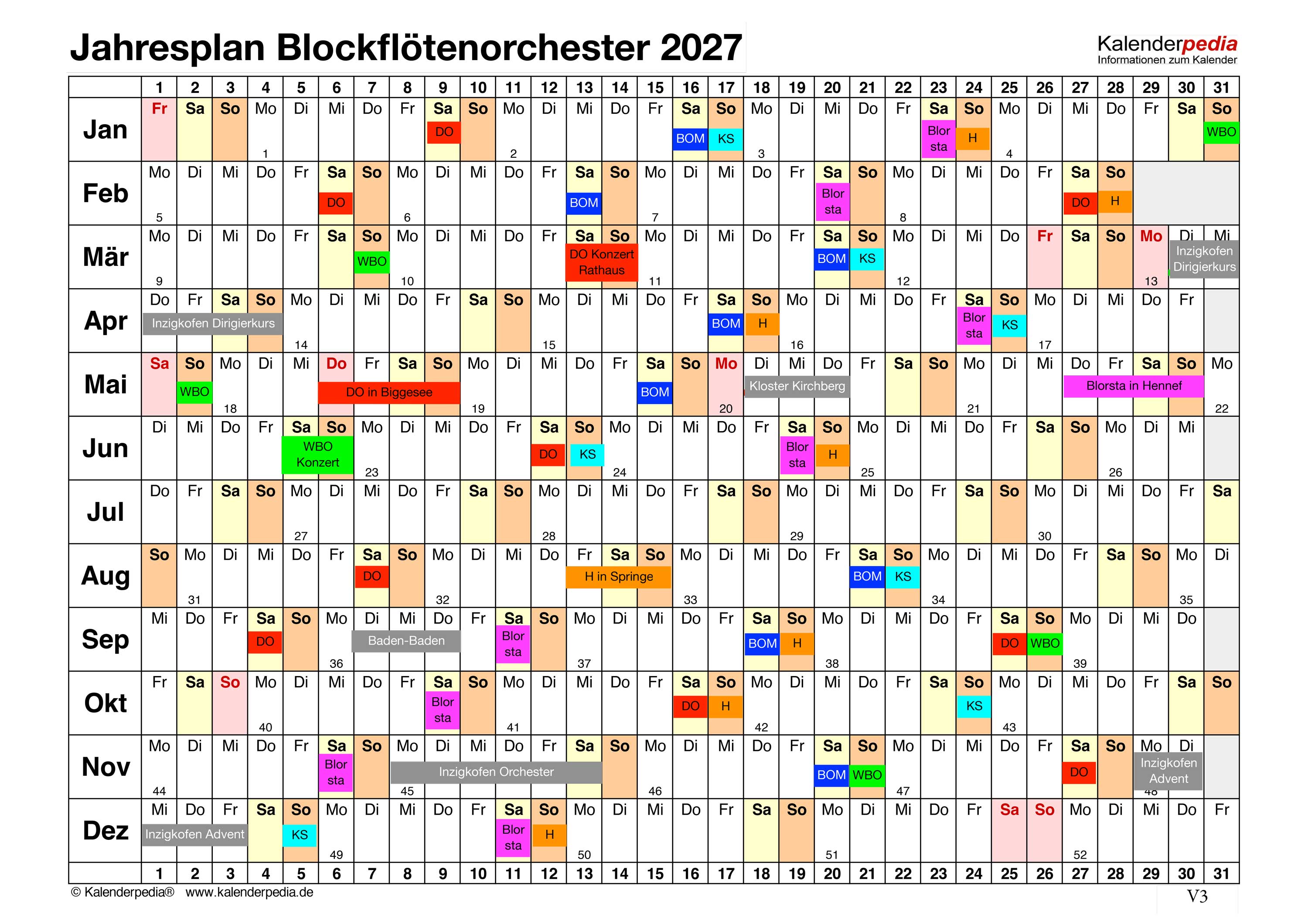 Jahresplan 2027